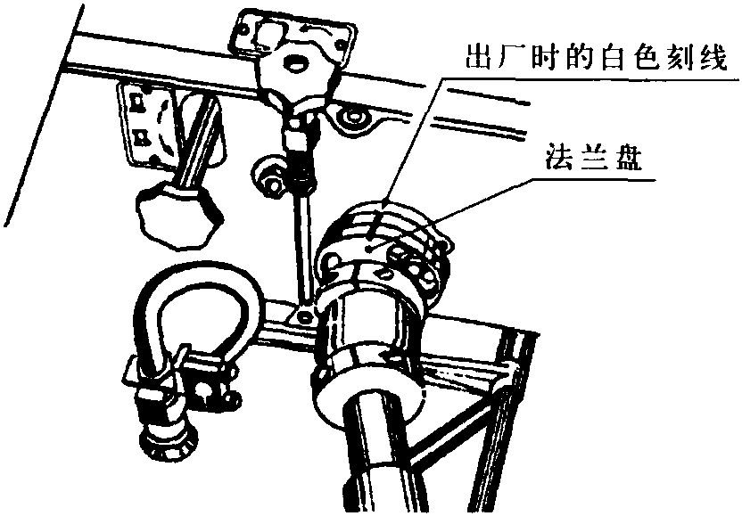 1.2.2 飞达头与接纸轮的时间关系